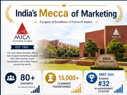 MICA Digital Marketing: Is This the Course That Finally Makes You Job-Ready?