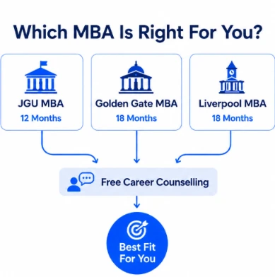 Free Career Counselling for MBA Aspirants: How to Pick Between JGU, Golden Gate, Liverpool and More